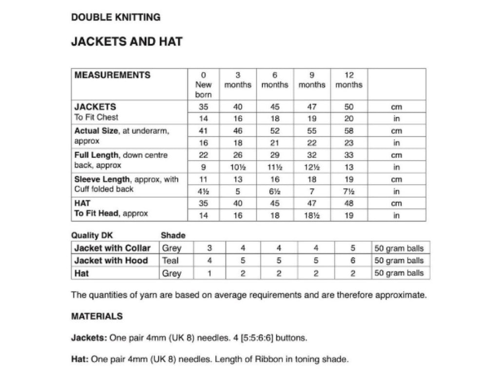 Boys knitting pattern Cardigan and Hat Knitting Pattern (PDF Download) DK Yarn