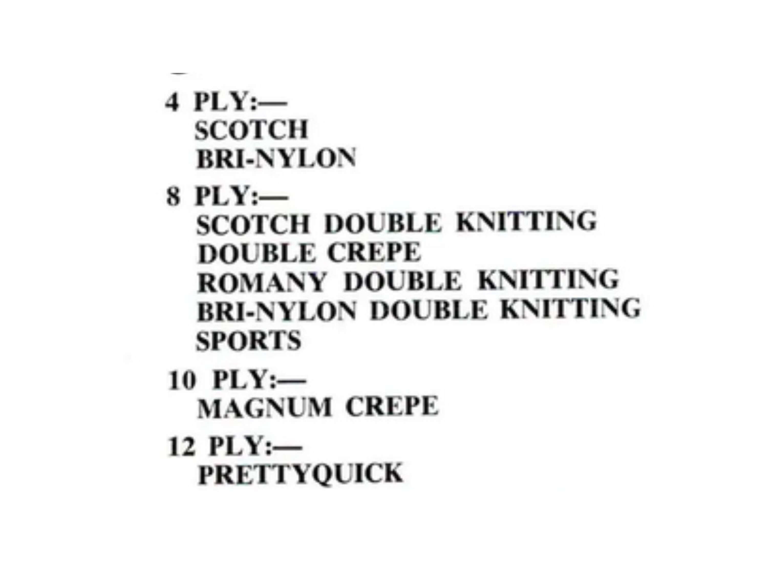 Vintage Tea Cosy Knitting Pattern – Bundle of 6 (PDF Download)